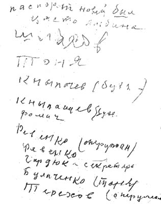 Посмертная записка, написанная маминой рукой. Там имена, фамилии людей с которыми, вероятно, была связана ее военная биография.